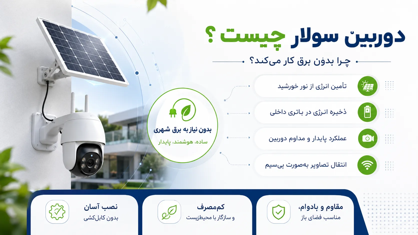 دوربین سولار
