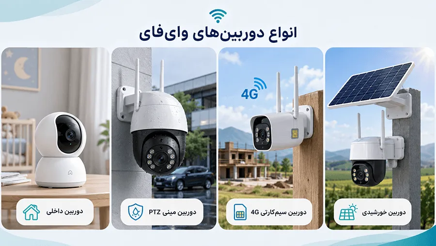 دوربین وای فای